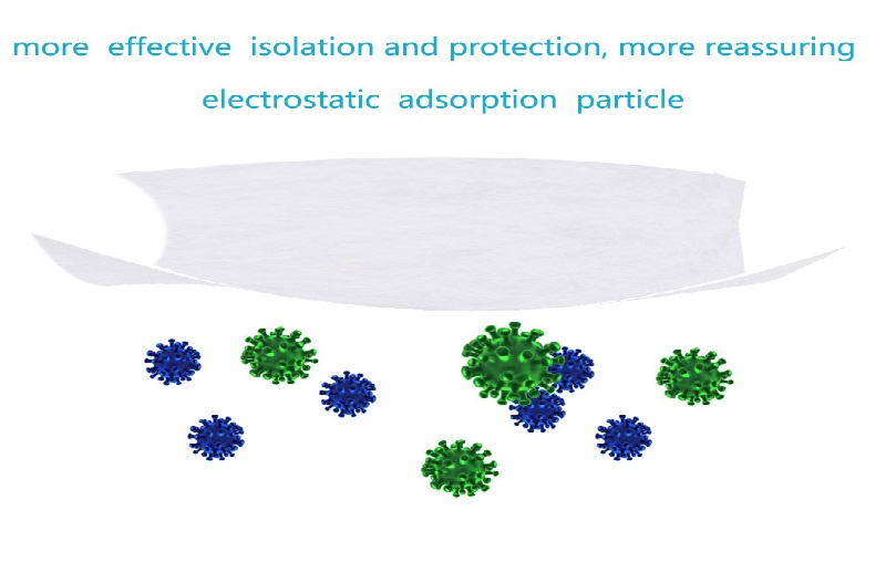 有效防病毒防尘.jpg